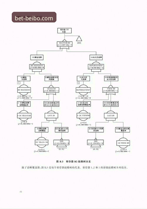 贝博体育平台投注指南：3大核心功能评测与5个实战攻略