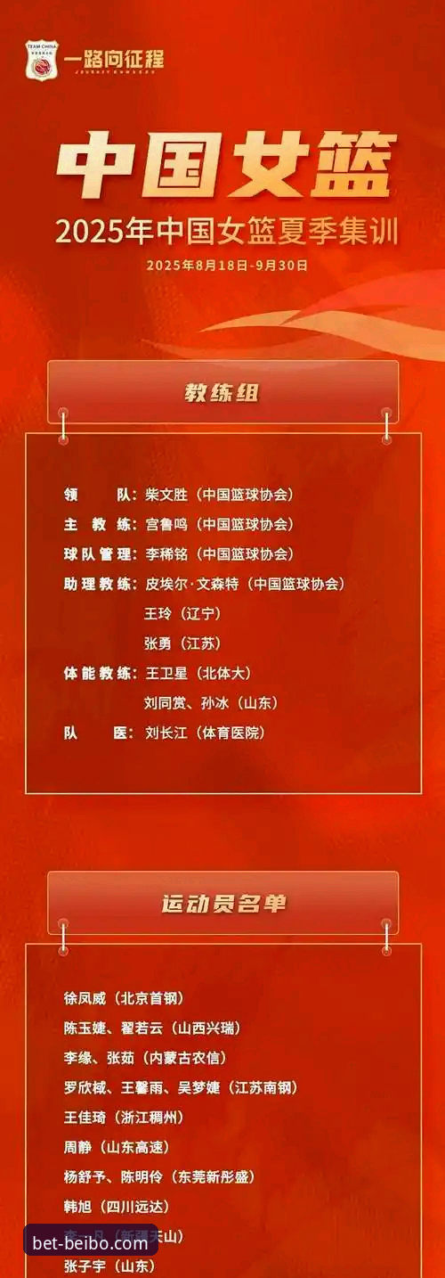 如何通过战术调整与数据洞察，精准解读中国女篮的资格赛关键战？