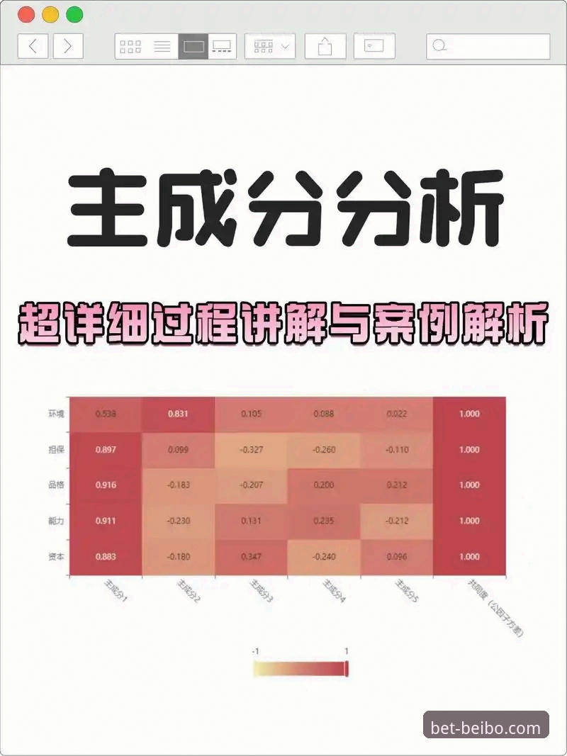 资深分析师解读：如何高效参与贝博体育最新活动并优化体验